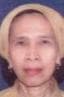 Lasminda Syafiar