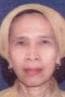 Lasminda Syafiar