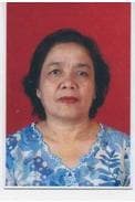 Muly Kata Sebayang