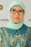 dr. Zaimah Z. Tala MS., Sp.GK,Subsp.KM